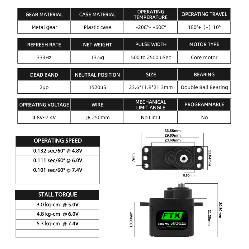 PTK 7455MG-D servo 12g Digital - Rc Helicopter Parts บทวิจารณ์และราคา
