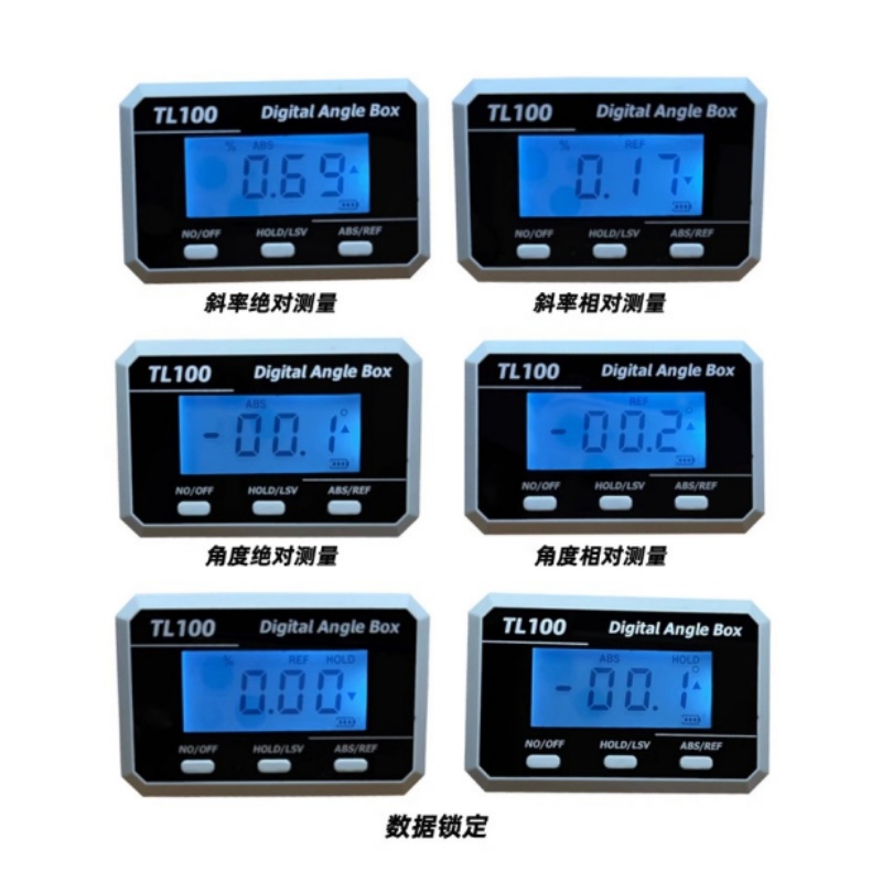 Horizontal Angle Meter Protrac - Rc Helicopter Case บทวิจารณ์และราคา