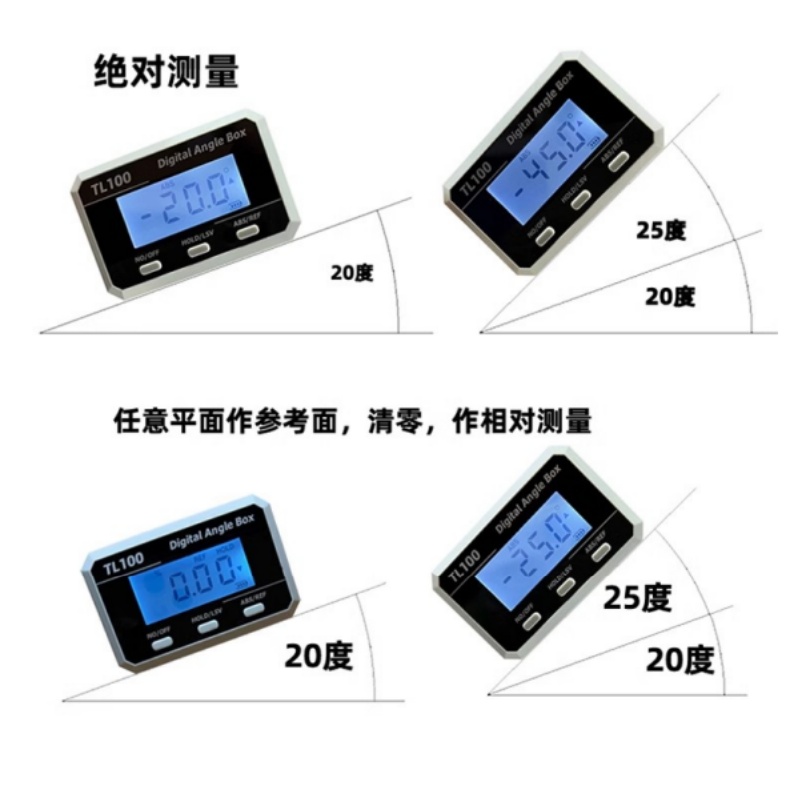 Horizontal Angle Meter Protrac - Rc Helicopter Case บทวิจารณ์และราคา