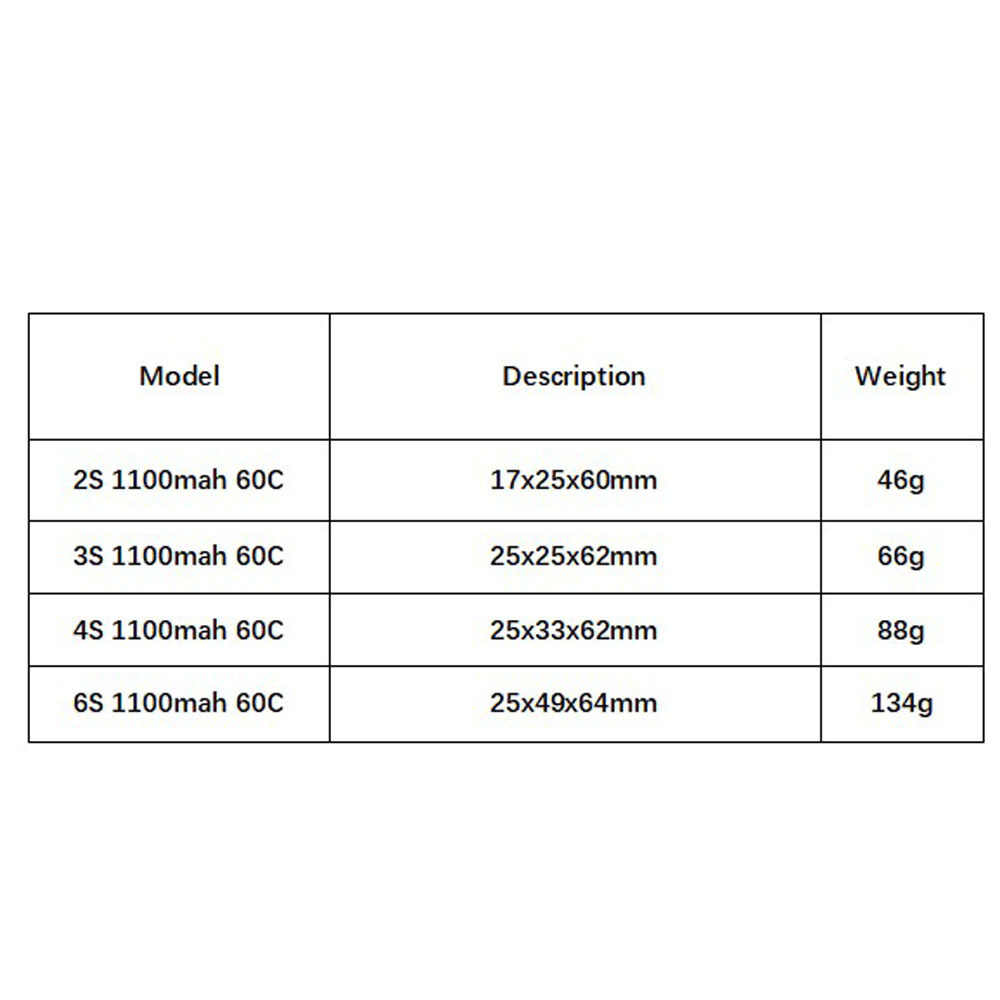 GNB 1100mAh 2S 3S 4S 6S 60C/12 - Rc Helicopter Battery บทวิจารณ์และราคา