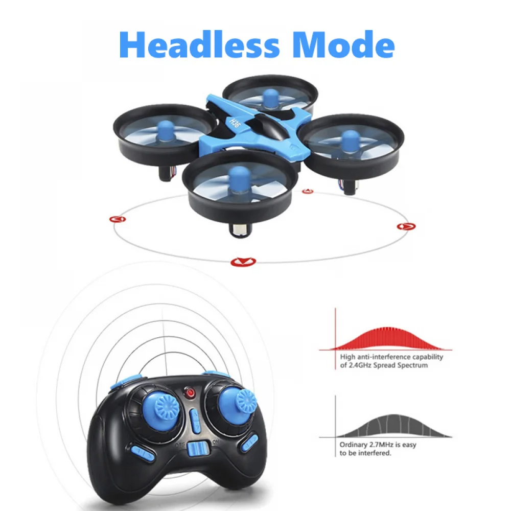 JJRC H36 Mini Rc Drone 4ch 6-A - Rc Helicopter Case บทวิจารณ์และราคา