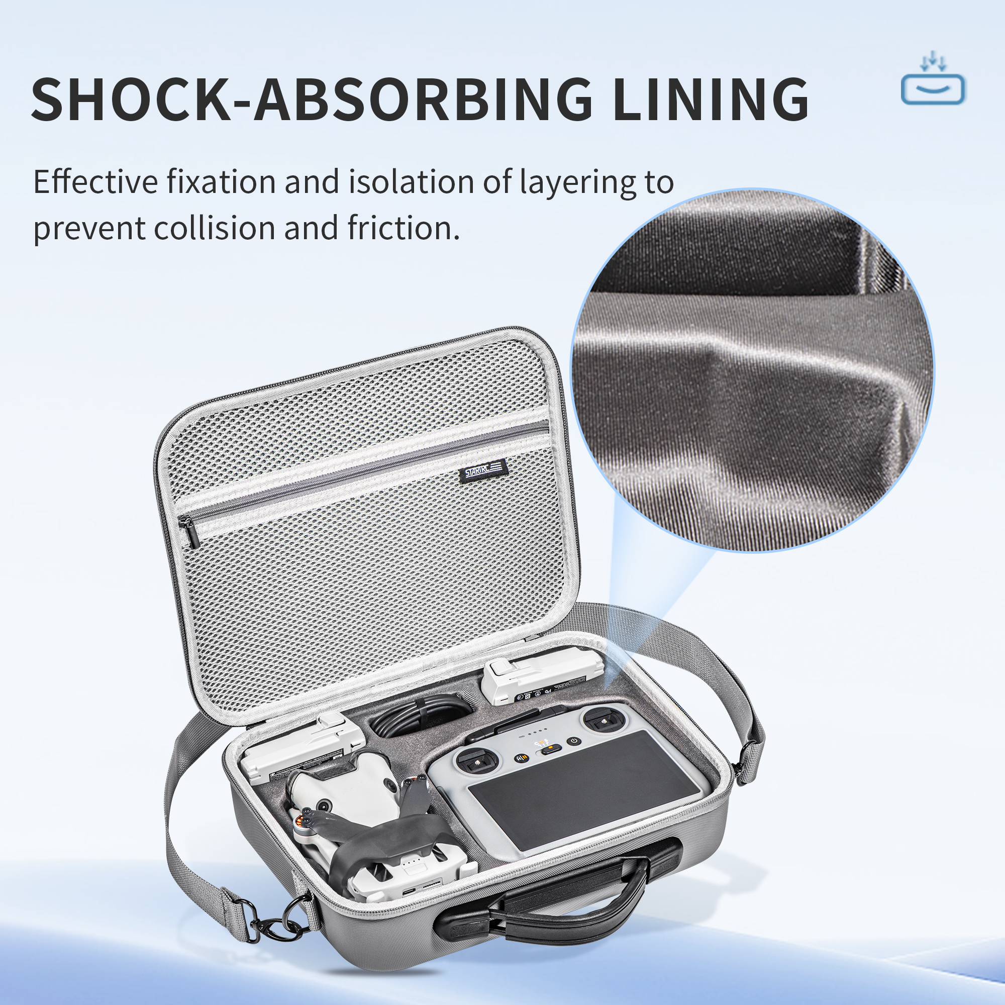 Mini 4 Pro Carrying Case, Trav - Rc Helicopter Bag บทวิจารณ์และราคา