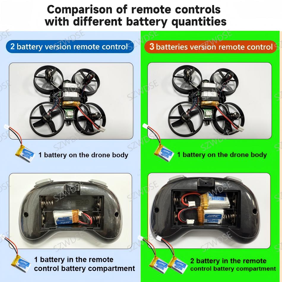 jjrc H36 Mini Drone 3D Flip He - Rc Helicopter Case บทวิจารณ์และราคา