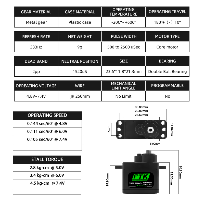 PTK 7452 MG-D 9g Digital Servo - Rc Helicopter Parts บทวิจารณ์และราคา