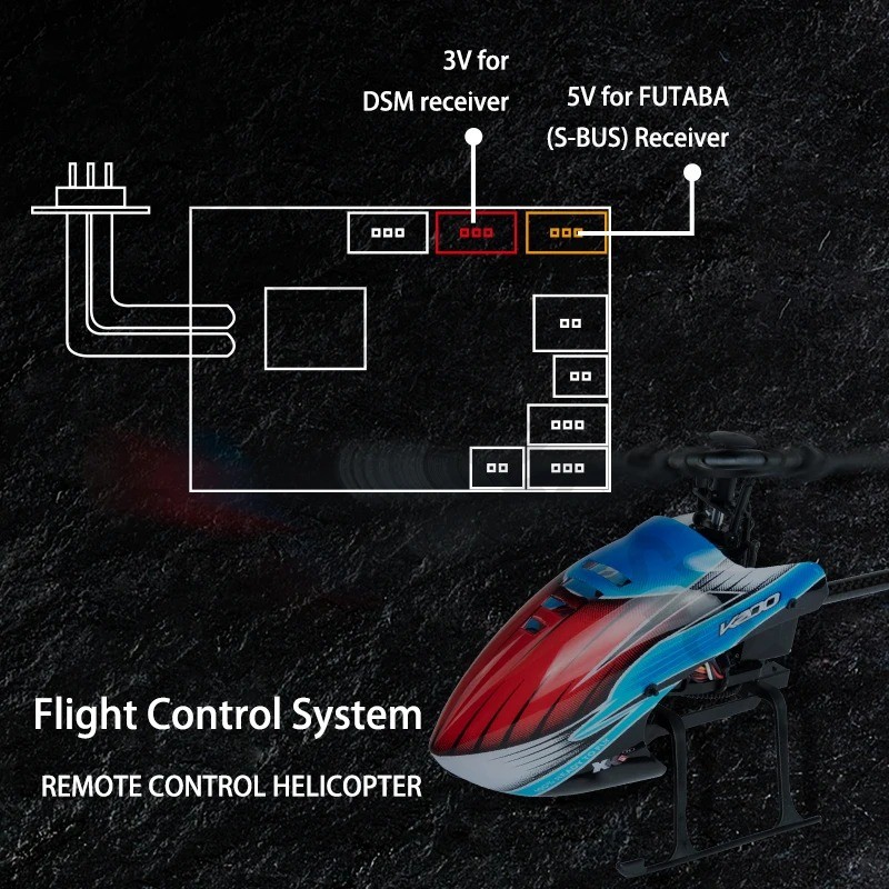 Corona R14FA 14CH RC Model Rec - Rc Helicopter Remote Control บทวิจารณ์และราคา